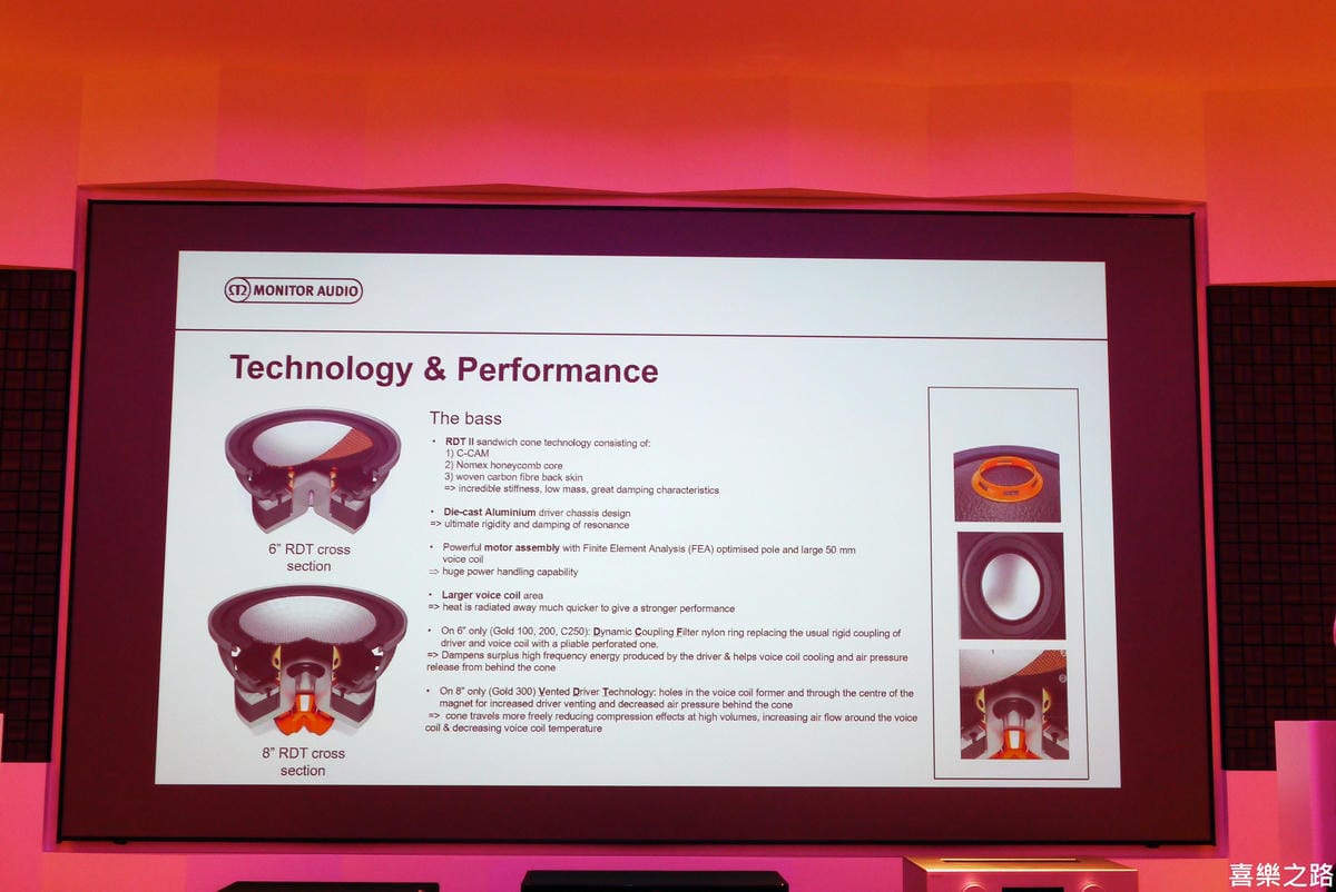 二樓 專利零件介紹 (5-0).JPG